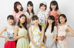 Angerme